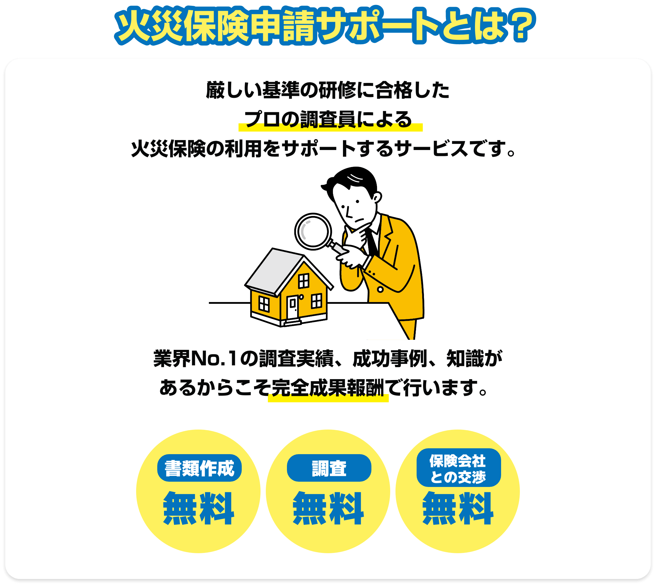 火災保険申請サポートとは？